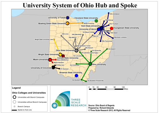 university_system_of_ohio